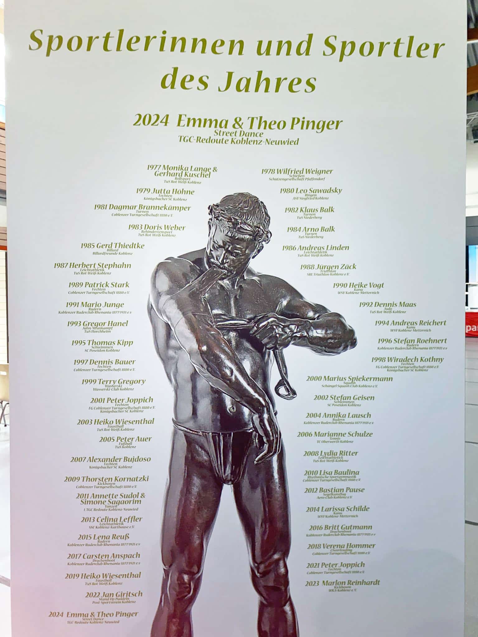 Liste aller Koblenzer Sportlerinnen und Sportler des Jahres mit der Geheimrat-Wilhelm-Rautenstrauch-Trophäe, die für 2024 Emma und Theo Pinger bekommen haben.