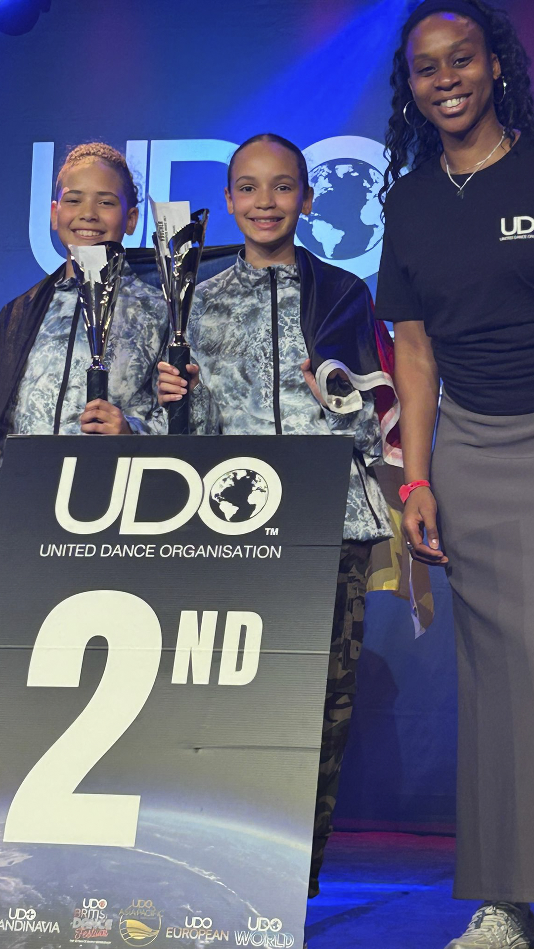 Emma_Theo_Pinger UDO‑Europameisterschaft 2026 Siegerehrung